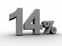 Правление Центрального банка сохранило ставку рефинансирования на уровне 14 процентов годовых