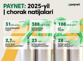 Paynet 2025-yilning 1-choragi bo‘yicha natijalarni e’lon qildi