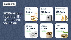 2025-yil birinchi yarim yilligi yakunlari: Octobank ko‘rsatkichlarining barqaror o‘sishi va hamkorliklarning kengayishi